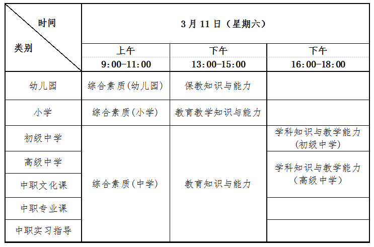 吉林省2023年上半年中小学教师资格考试（笔试）公告